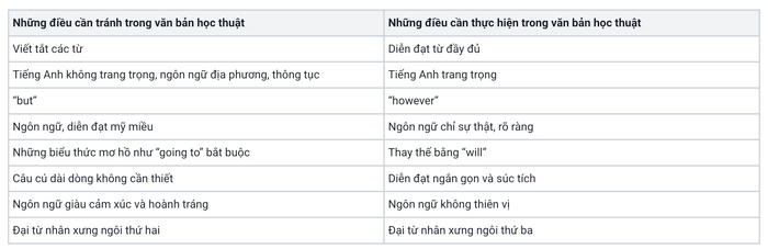 hình ảnh - thay thế