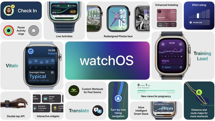 watchOS 11 ra mắt nhiều tính năng mới