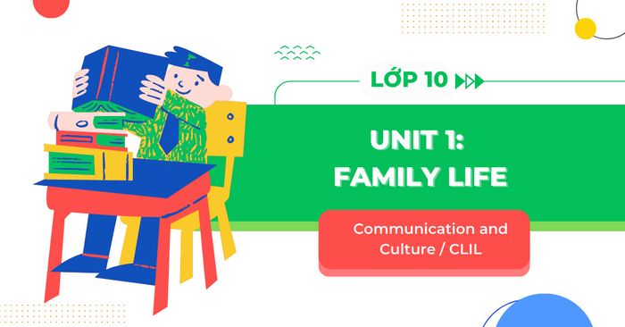 communication and culture clil unit 1 English 10 global success pages 15 16 volume 1