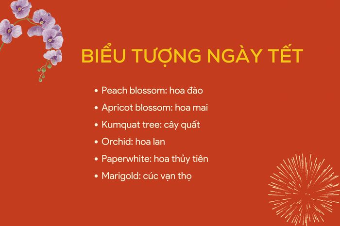 Biểu tượng của ngày lễ tết