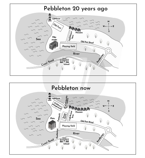 image-description