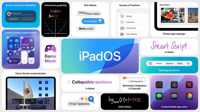 Các tính năng mới trên iPadOS 18