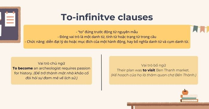 Mệnh đề to-infinitive