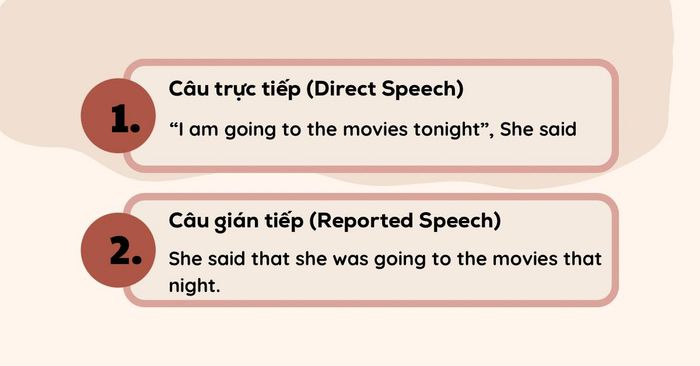 Types of special narrative sentences