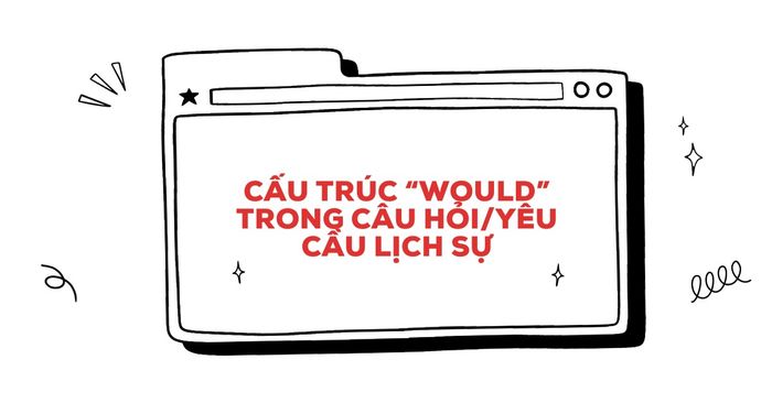 Cấu trúc của would trong các yêu cầu/lời mời lịch sự