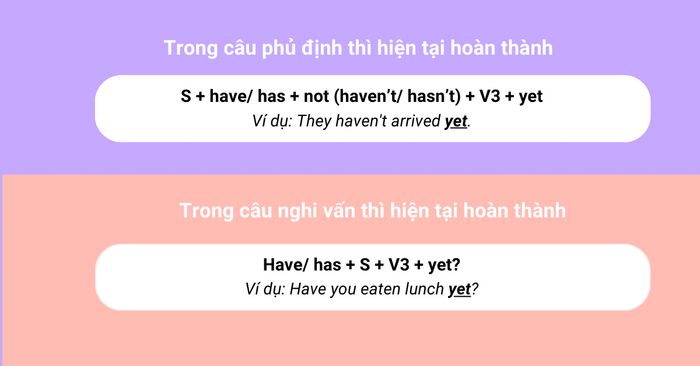 Cấu trúc Still trong câu thì hiện tại hoàn thành