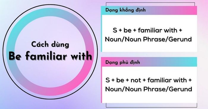 cach-dung-cau-truc-be-familiar-with-trong-tieng-anh