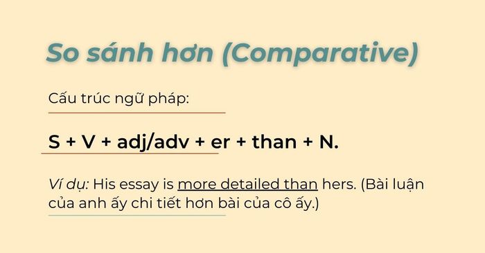 Cấu trúc so sánh hơn (Comparative) chi tiết trong tiếng Anh