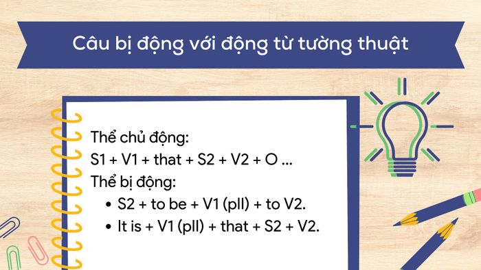 công thức câu bị động với động từ tường thuật