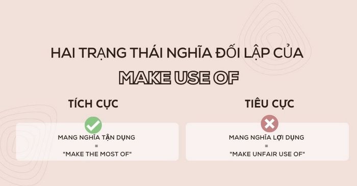 hai-trang-thai-dich-thuat-nguoc-nghia-cua-make-use-of