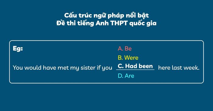 de-thi-tieng-anh-thpt-quoc-gia