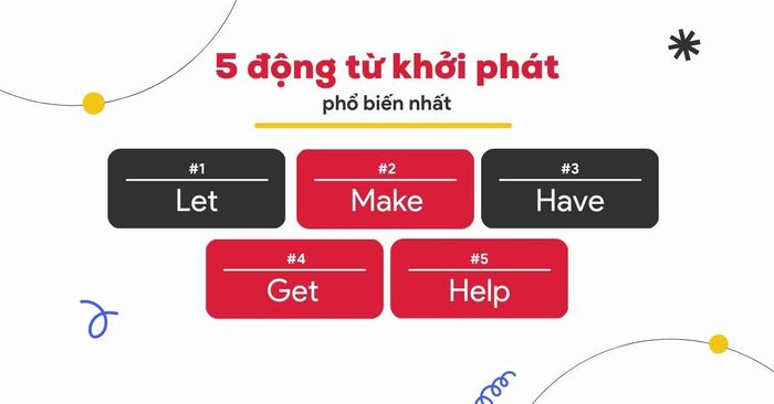 5 Common Causative Verbs