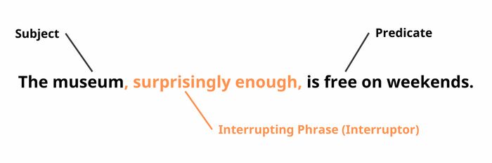 Examples of Interrupting phrases