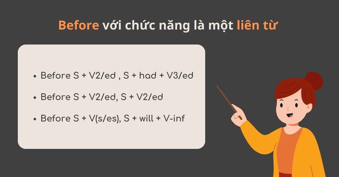 Cấu trúc trước với chức năng của một liên từ