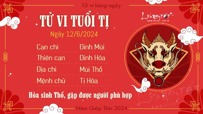 Dự báo hàng ngày 12/6/2024 - Ti