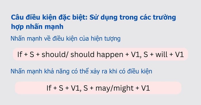 Điều kiện đặc biệt: Sử dụng trong các trường hợp cần nhấn mạnh