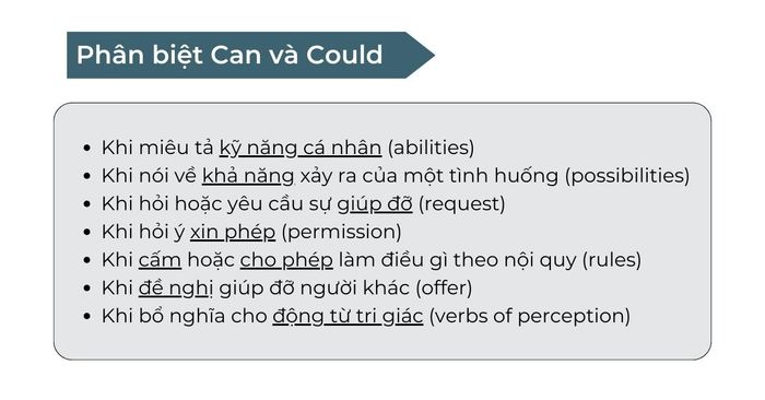 Phân biệt Can và Could