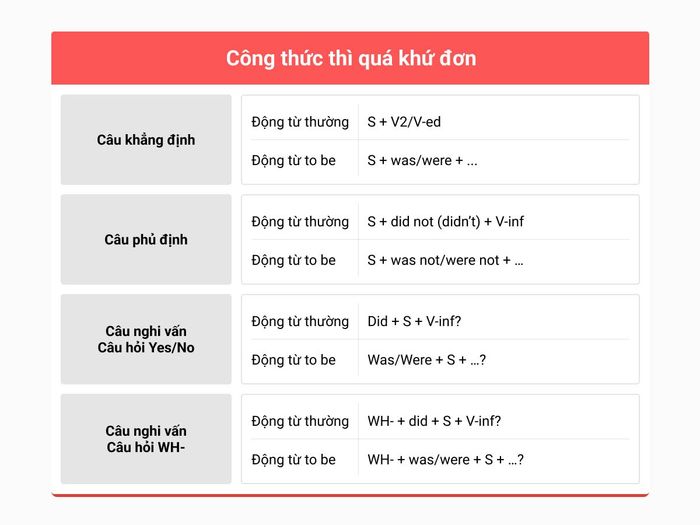 Mô tả hình ảnh