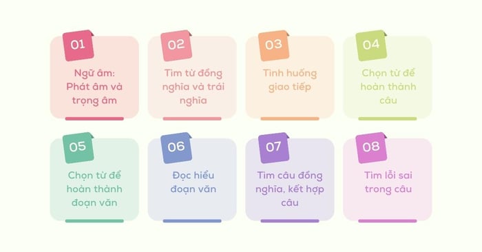 8 cách làm bài trong đề thi tiếng Anh THPT