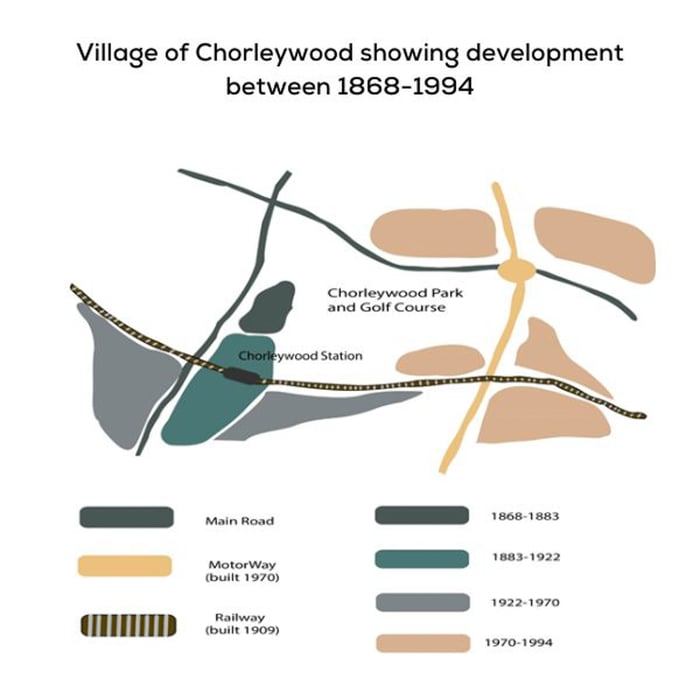 Thị trấn Chorleywood thể hiện sự phát triển từ năm 1868-1994