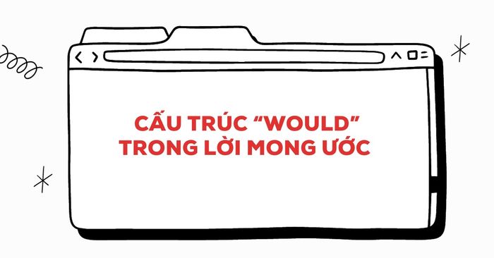 Cấu trúc của would trong các lời mong ước 