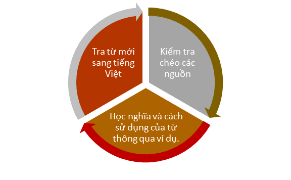alternative image