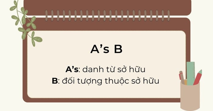 What is the meaning of possessive nouns?