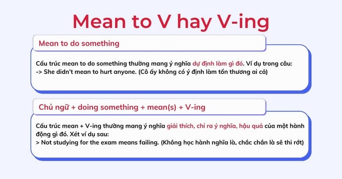 sau-cach-su-dung-mean-la-to-v-hoac-ving