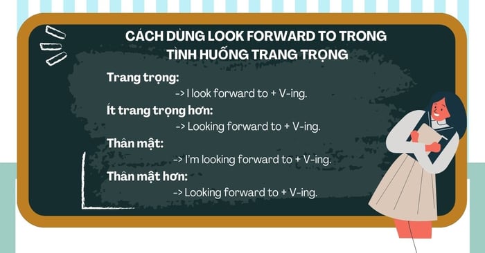 cấu trúc anticipate Ving sử dụng trong các tình huống nghiêm trọng như thế nào ?