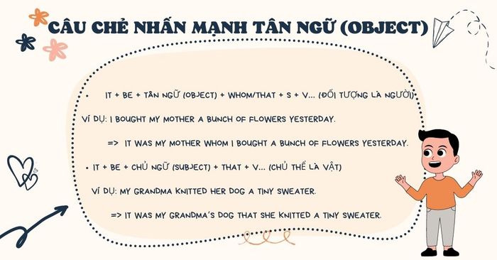 cấu trúc câu phân nhóm dùng để nhấn mạnh tân ngữ