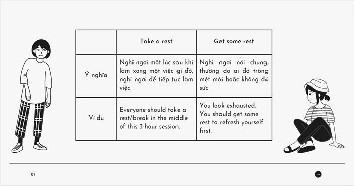 cách phân biệt nghỉ ngơi - nghỉ ngơi một chút