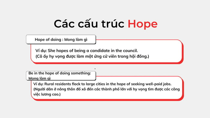 Cấu trúc hy vọng cho điều gì