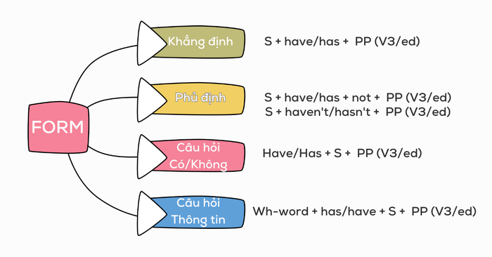 alt của hình ảnh