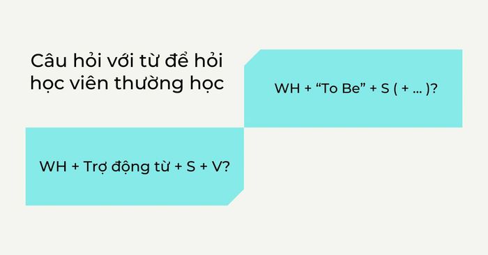 Câu hỏi với từ để hỏi mà học viên thường gặp