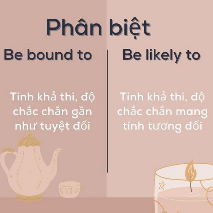 phan-biet-cau-truc-be-bound-to-va-cau-truc-be-likely-to