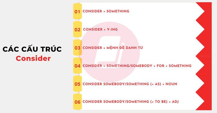 cấu trúc của consider