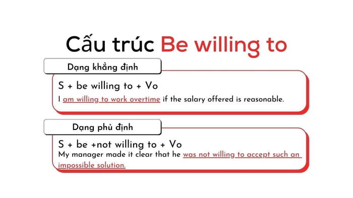 phuong phap dung cau truc be willing to trong tieng anh