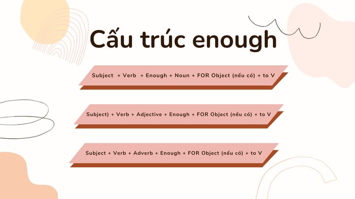 cấu trúc enough