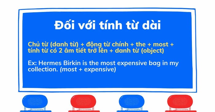 Đối với các tính từ dài