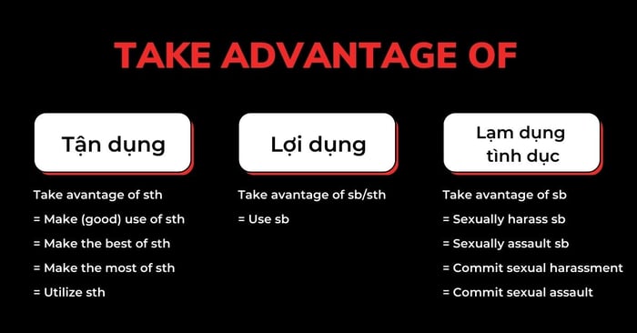 take advantage of là gì