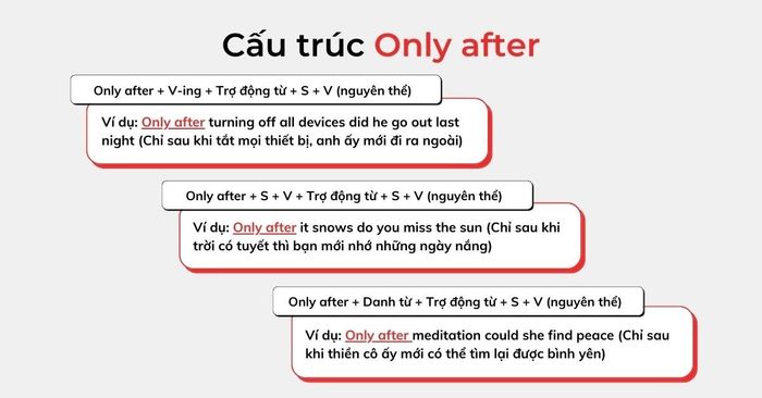 công thức only after và cách sử dụng trong tiếng anh