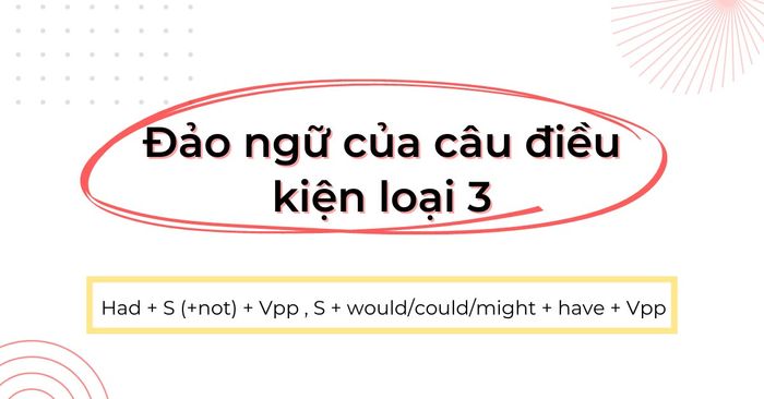 Đảo ngữ trong câu điều kiện loại 3
