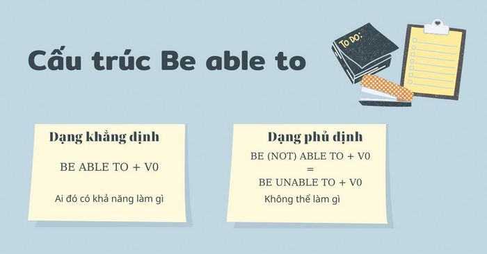 Cấu trúc be able to