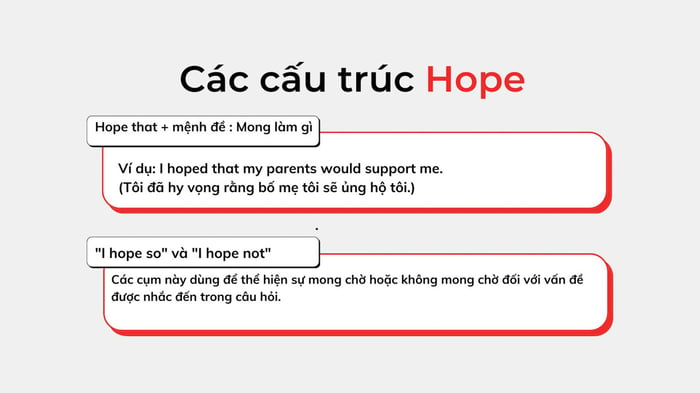 Cấu trúc hy vọng về việc làm điều gì đó