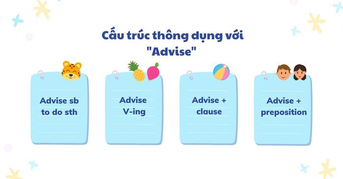 Cấu trúc khuyên thông dụng