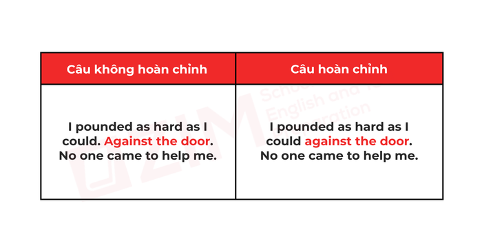 cach-sua-loi-fragment-cau-khong-hoan-chinh-trong-tieng-anh-vi-du