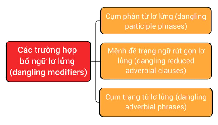 alt của hình ảnh