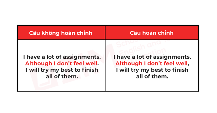 cach-sua-loi-fragment-cau-khong-hoan-chinh-trong-tieng-anh-vi-du-2
