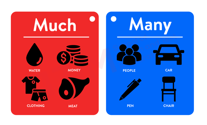 differentiating-common-quantity-words-in-english-much-many