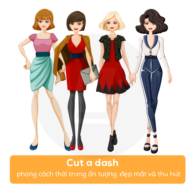 idioms-va-collocations-ve-ngoai-hinh-dash-an-tuong